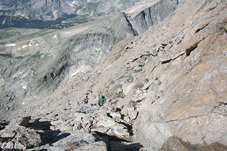 Longs Peaks Homestretch with a handful of climbers making their way up the rocks.