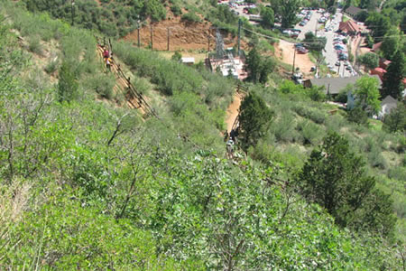 Manitou Springs from the trail